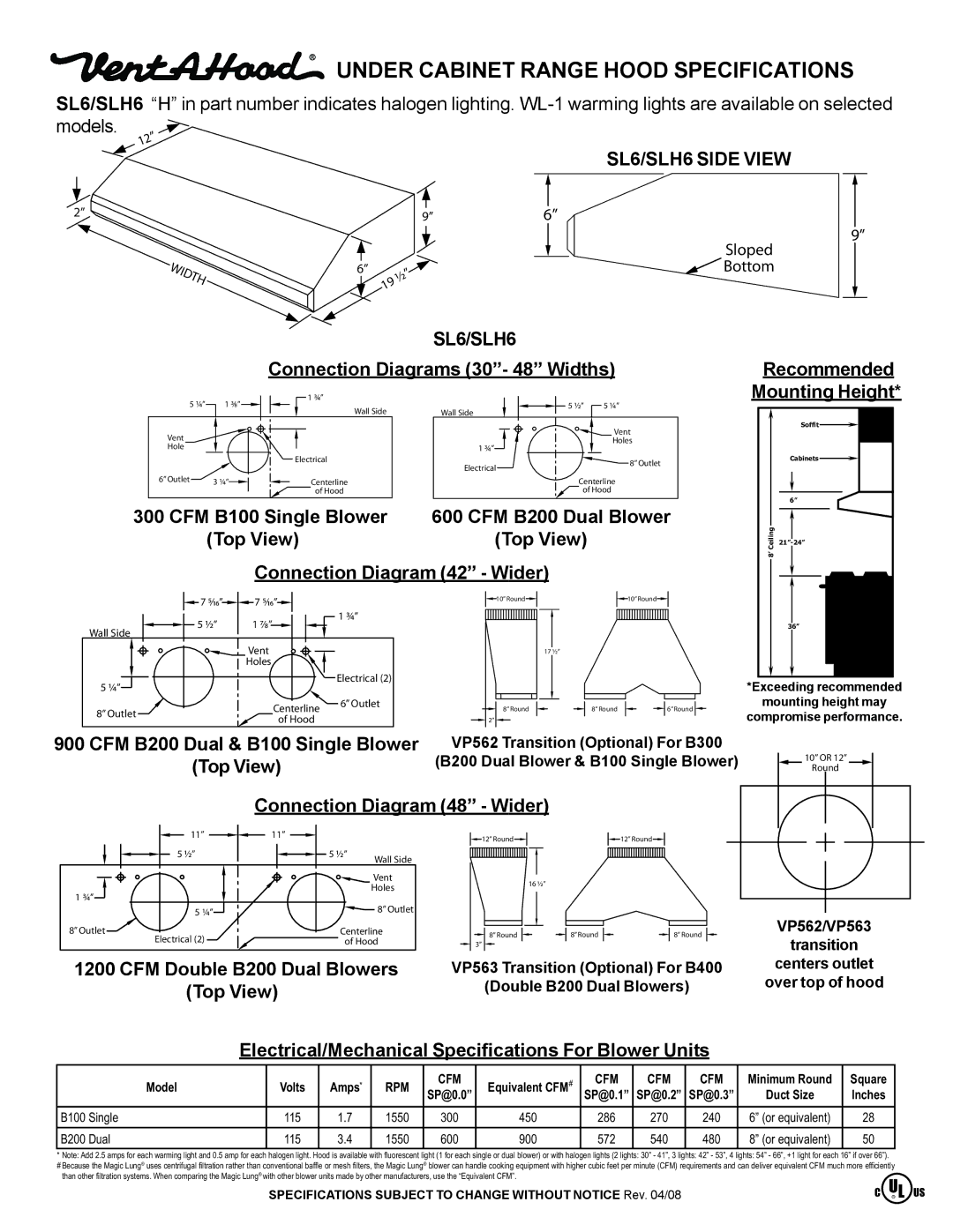 Vent-a-Hood specifications Under Cabinet Range Hood Specifications, SL6/SLH6 Side View 