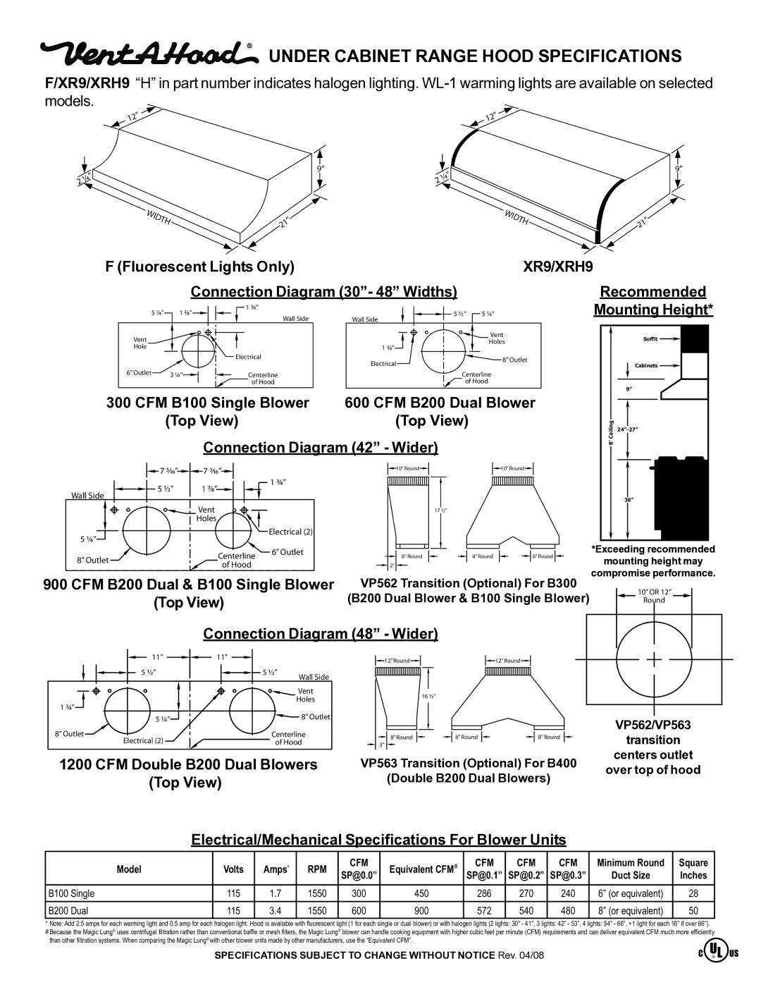 Vent-a-Hood XR9, XRH9 specifications Under Cabinet Range Hood Specifications, XR9/XRH9 