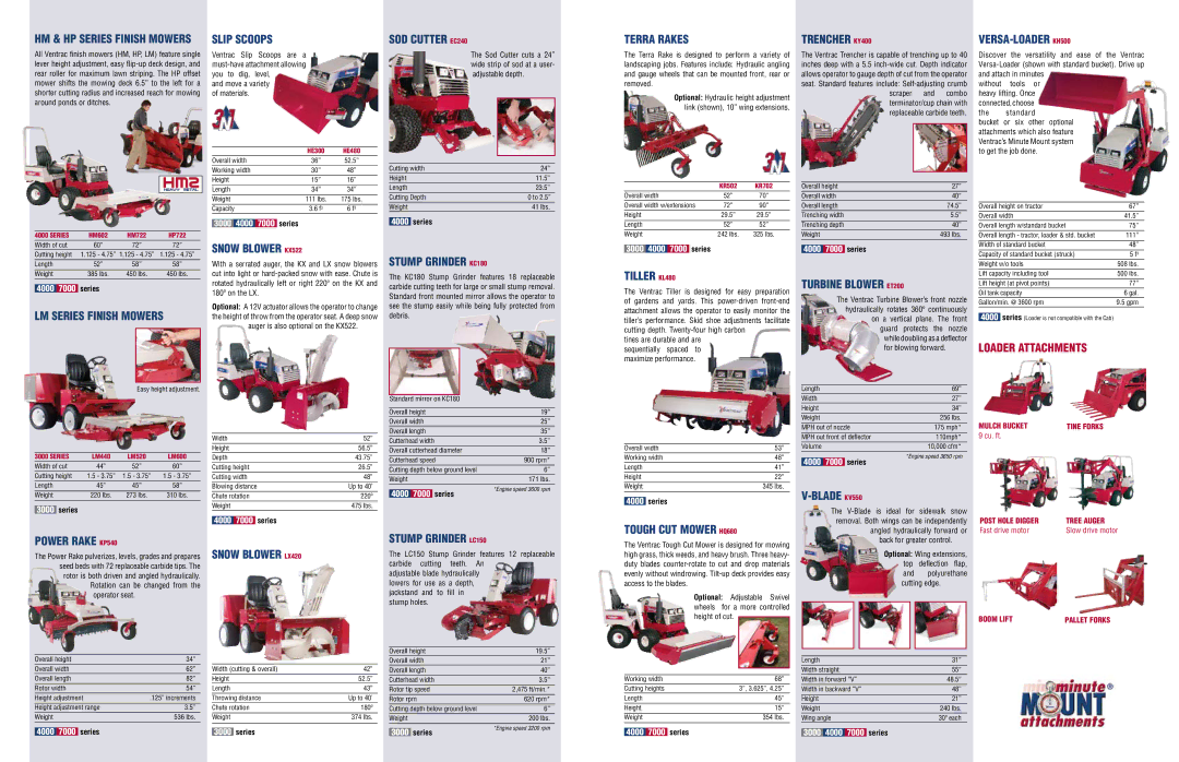 Venture Products 7000 series, S-16, 4000 series manual Loader Attachments 