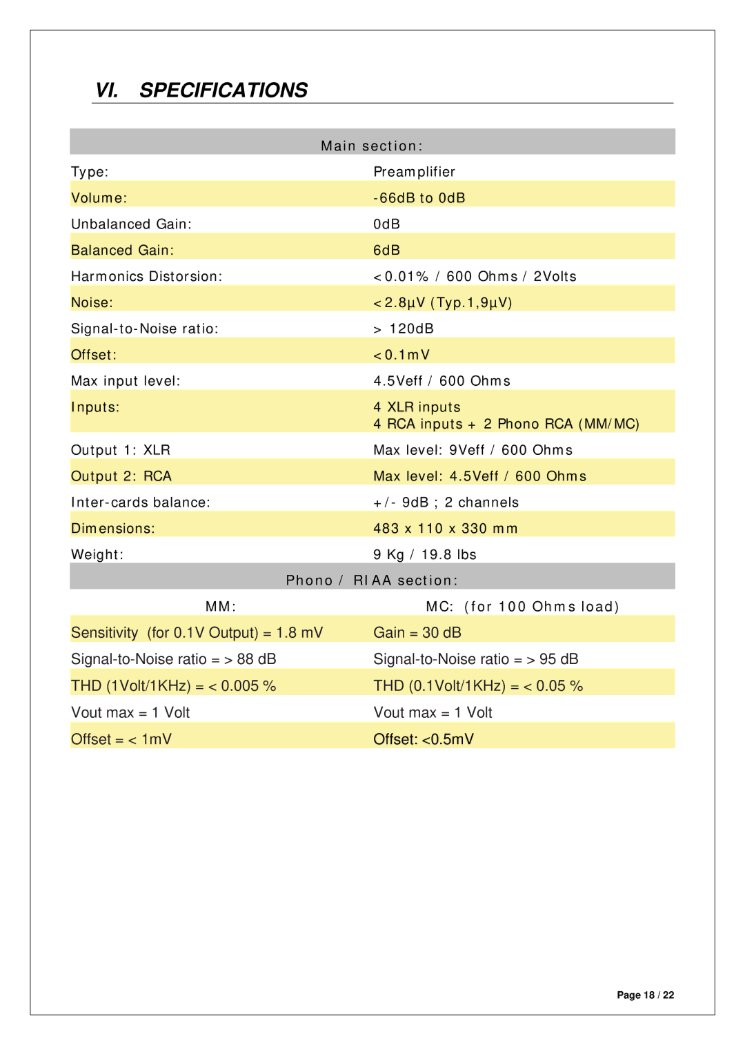 Venture Products VP100 manual VI. Specifications, Main section 