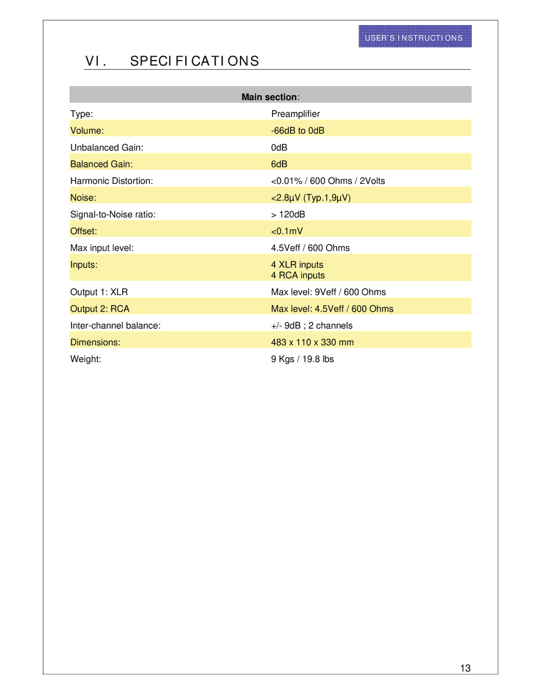 Venture Products VP100L manual VI. Specifications, Main section 