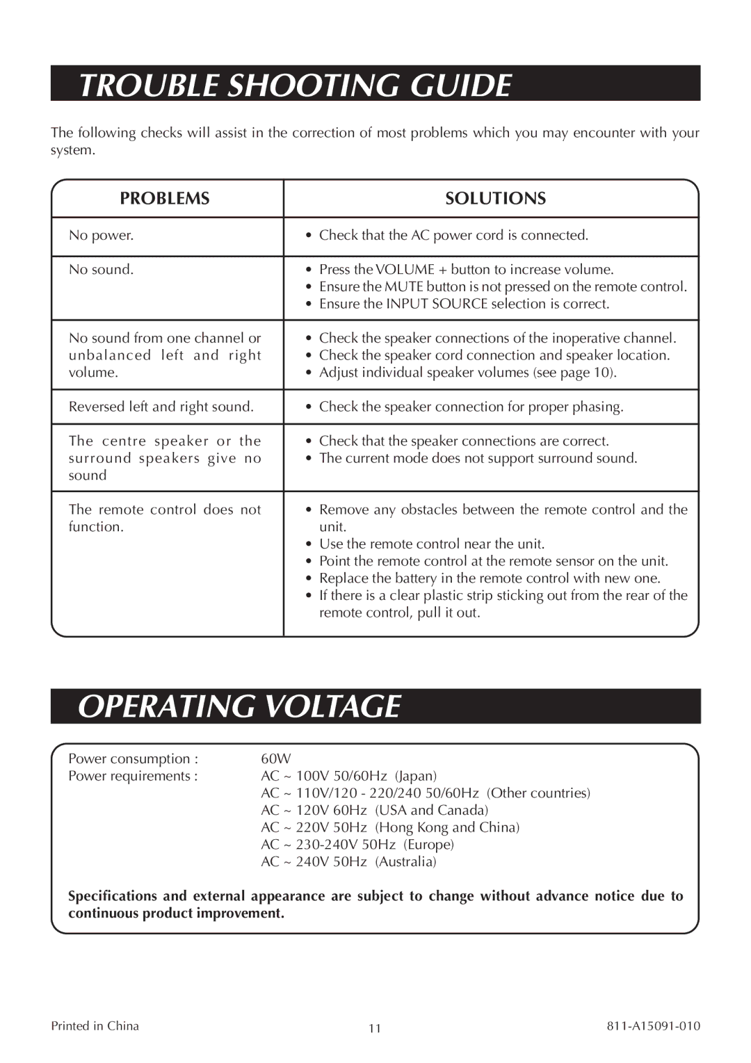 Venturer ASR150 instruction manual Trouble Shooting Guide, Operating Voltage 