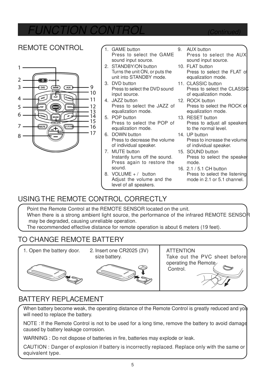 Venturer ASR150 instruction manual Using the Remote Control Correctly, To Change Remote Battery, Battery Replacement 