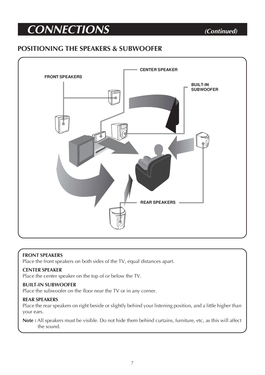 Venturer ASR150 instruction manual Connections, Positioning the Speakers & Subwoofer 