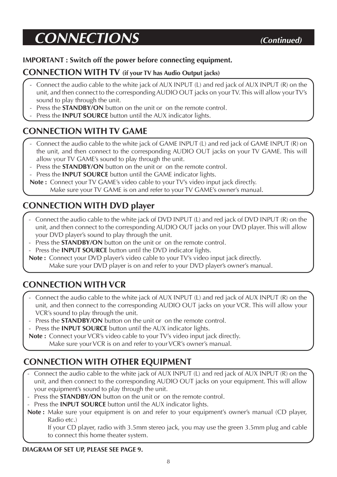 Venturer ASR150 instruction manual Connection with TV Game, Connection with VCR, Connection with Other Equipment 