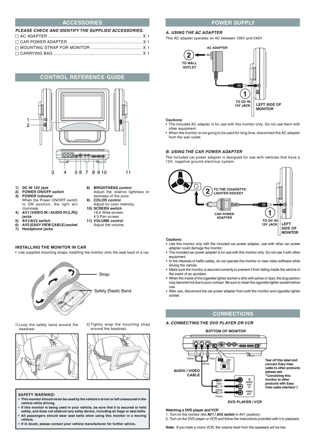 Venturer AVM670 important safety instructions Accessories, Control Reference Guide Power Supply, Connections 