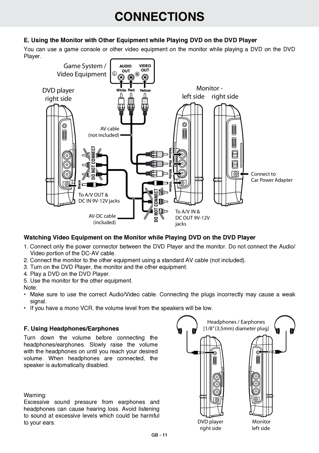 Venturer GB - 1 owner manual Game System Video Equipment DVD player Right side, Using Headphones/Earphones 