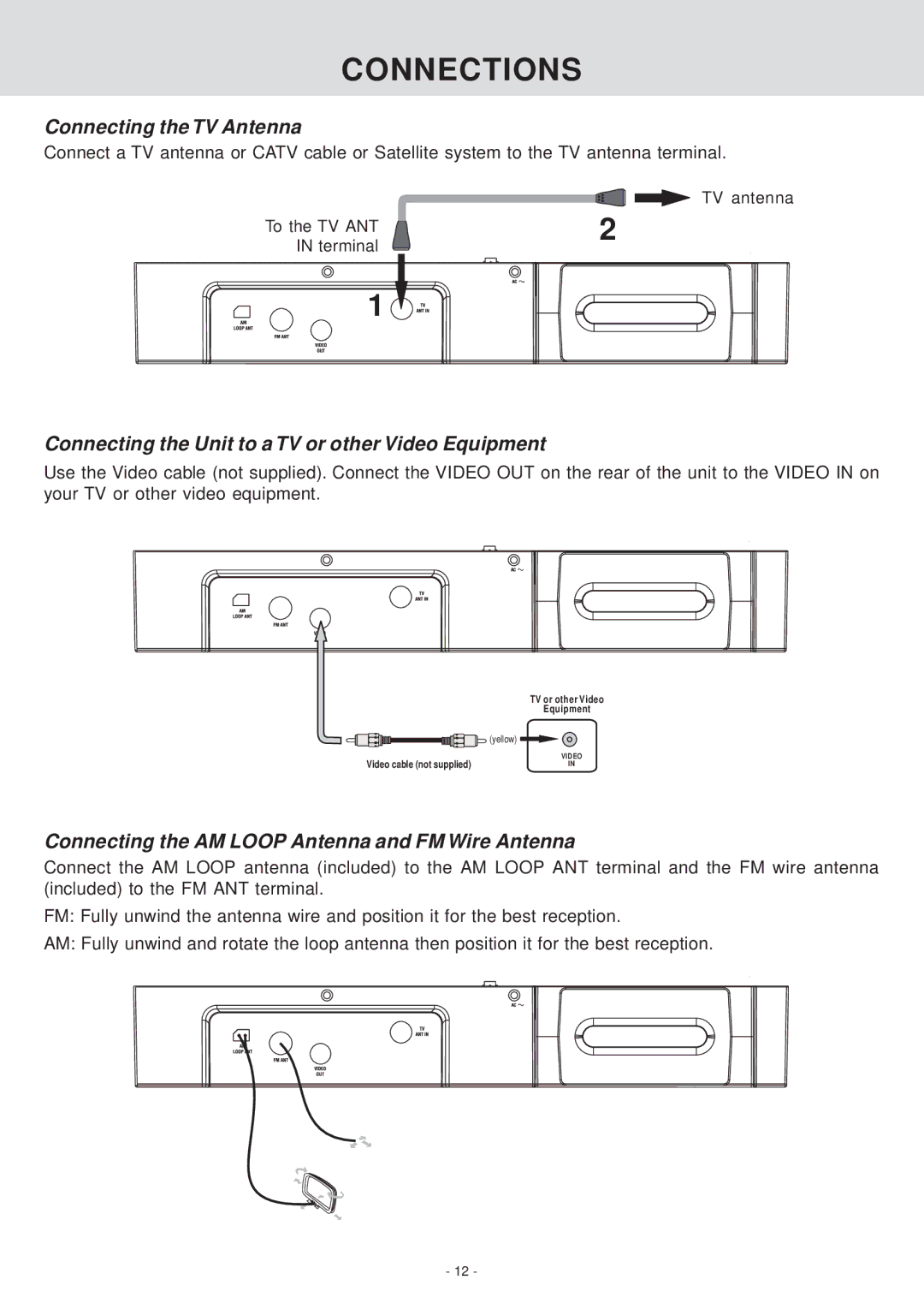 Venturer KLV39082 manual Connections, Connecting the TV Antenna, Connecting the Unit to a TV or other Video Equipment 