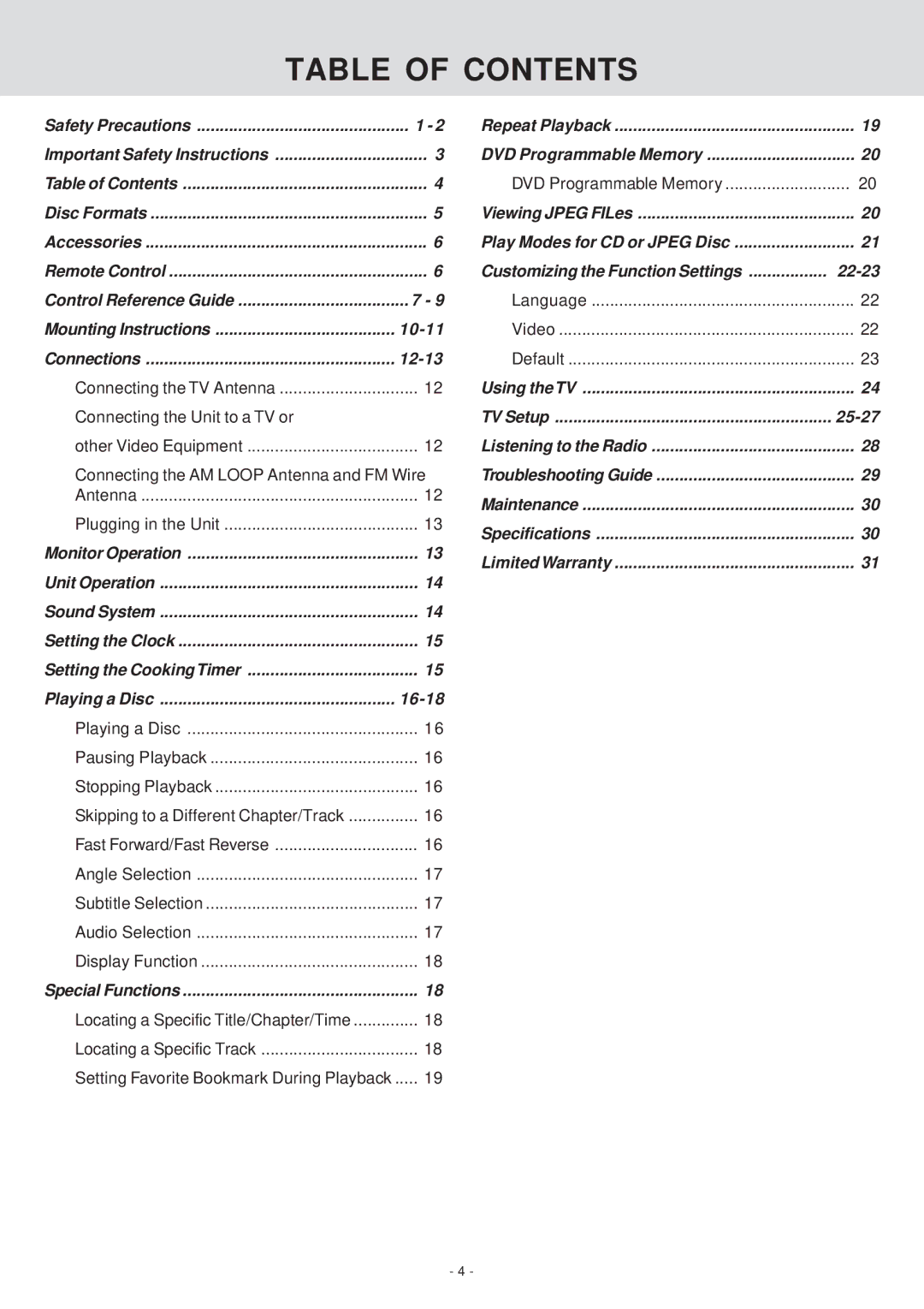 Venturer KLV39082 manual Table of Contents 