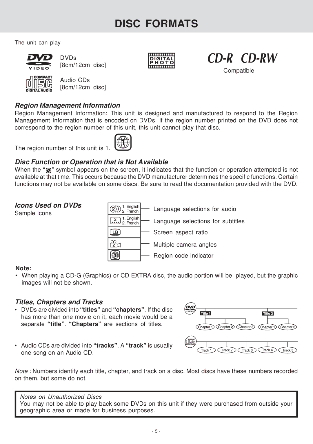 Venturer KLV39082 manual Disc Formats, Region Management Information, Disc Function or Operation that is Not Available 