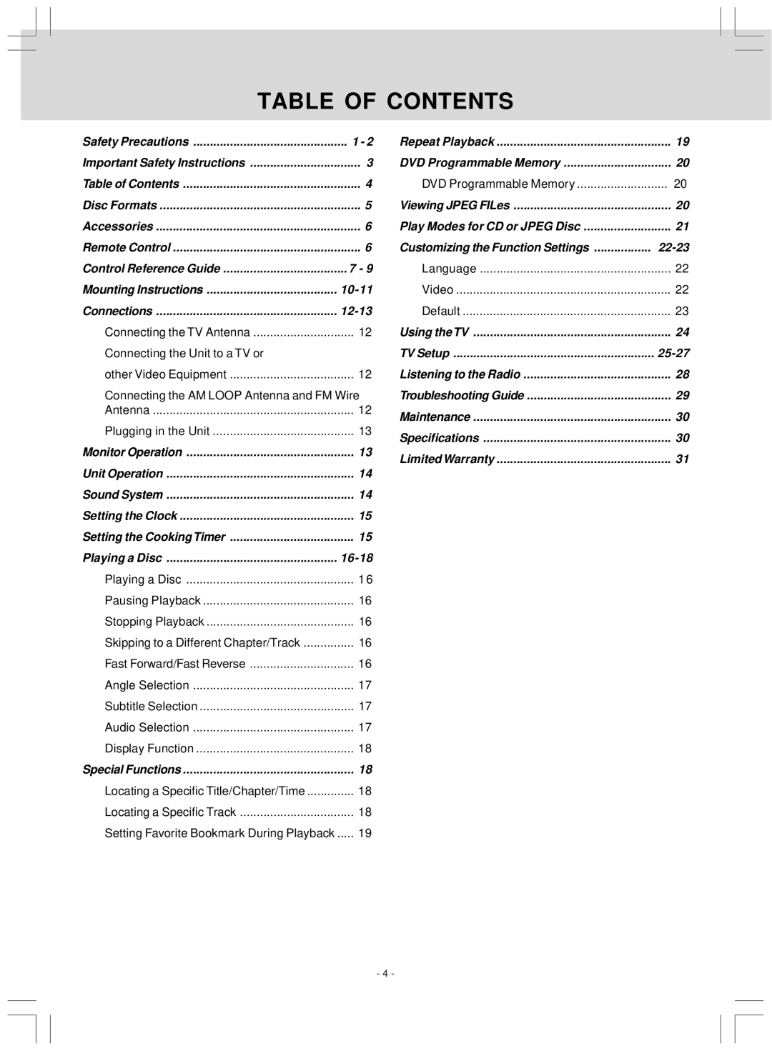 Venturer KLV39120 owner manual Table of Contents 