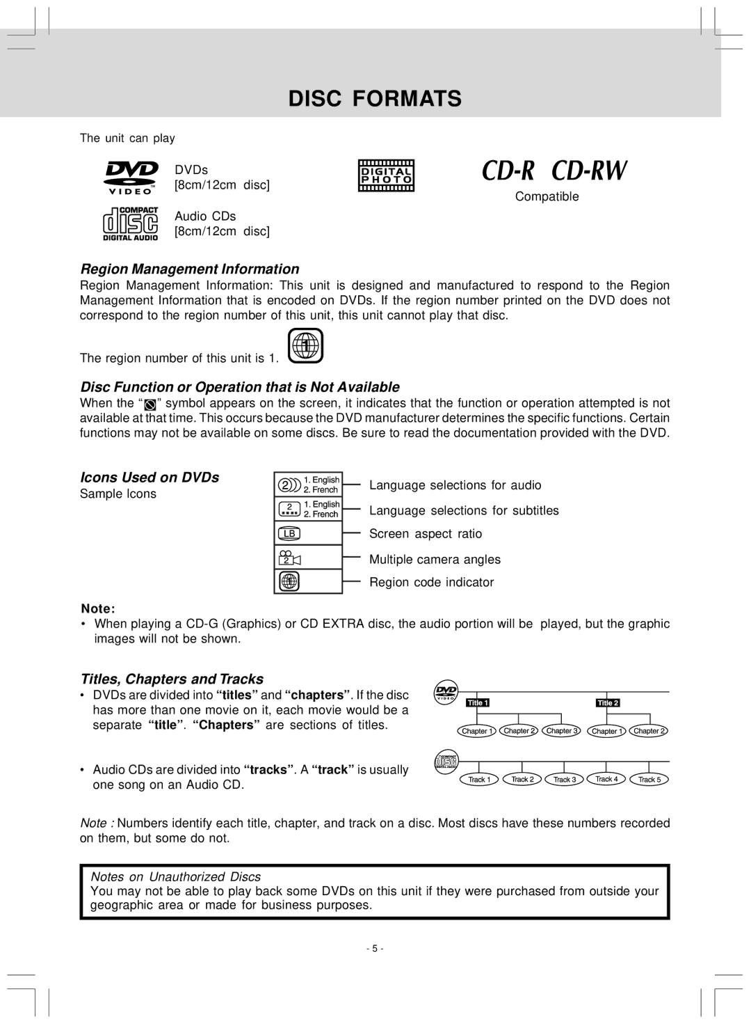 Venturer KLV39120 Disc Formats, Region Management Information, Disc Function or Operation that is Not Available 