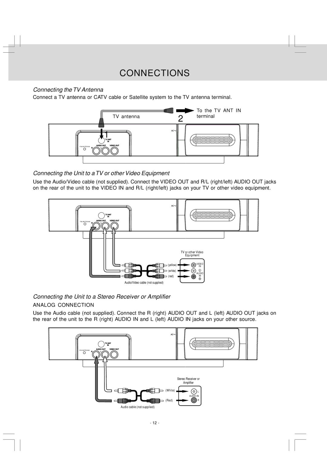 Venturer LCD Kitchen TV Connections, Connecting the TV Antenna, Connecting the Unit to a TV or other Video Equipment 