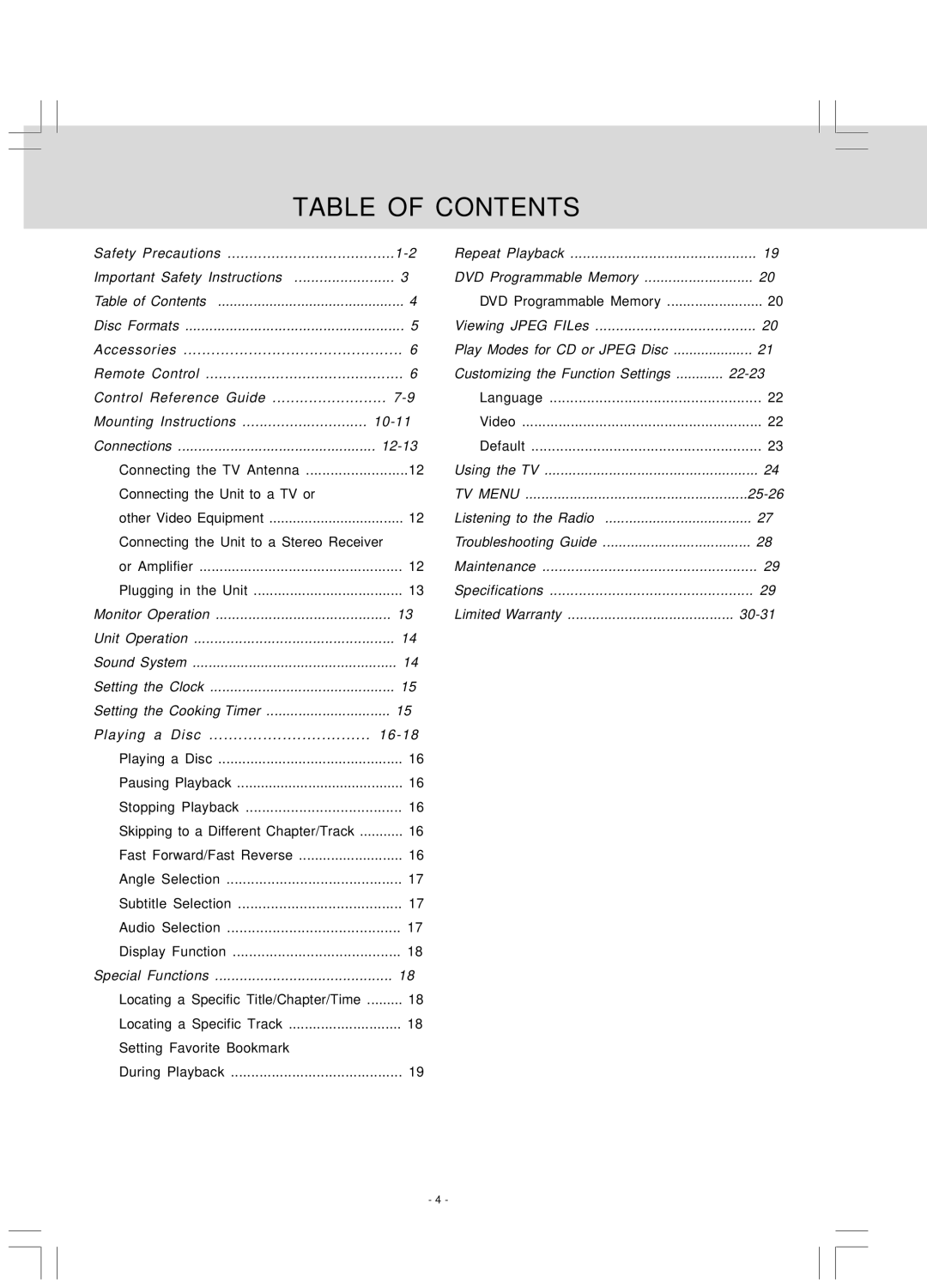 Venturer LCD Kitchen TV owner manual Table of Contents 