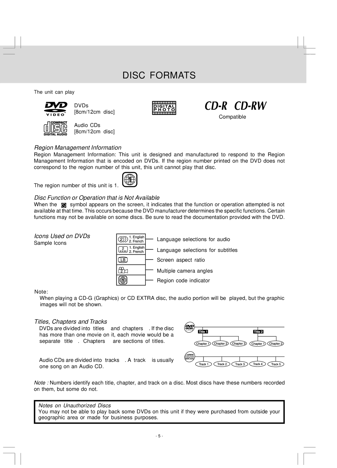 Venturer LCD Kitchen TV Disc Formats, Region Management Information, Disc Function or Operation that is Not Available 