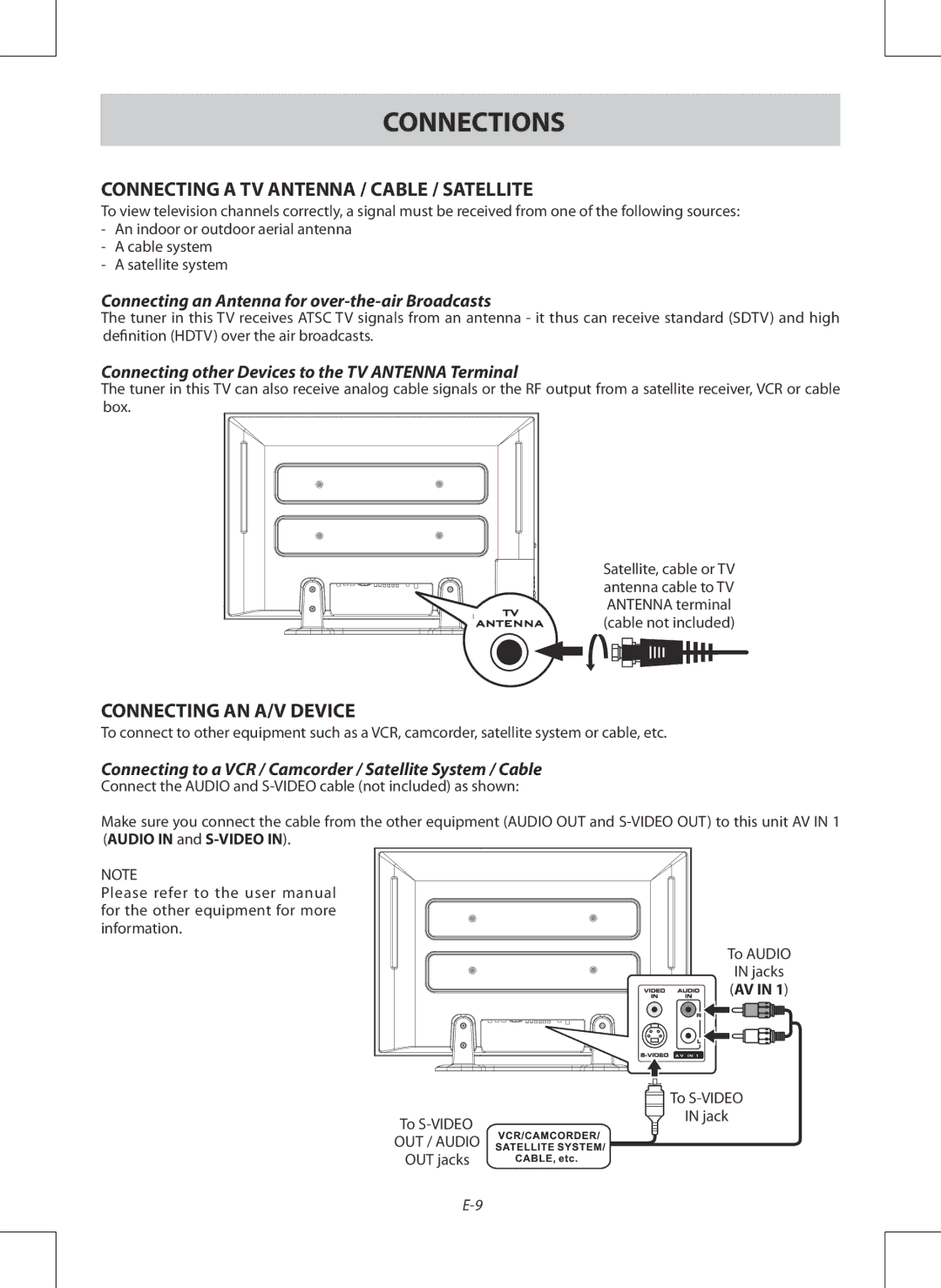 Venturer PDV28420C owner manual Connections, Connecting a TV Antenna / Cable / Satellite, Connecting AN A/V Device 