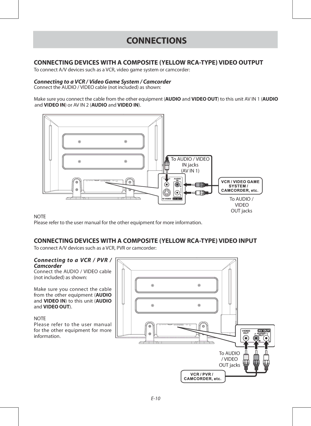 Venturer PDV28420C owner manual Connecting to a VCR / Video Game System / Camcorder 