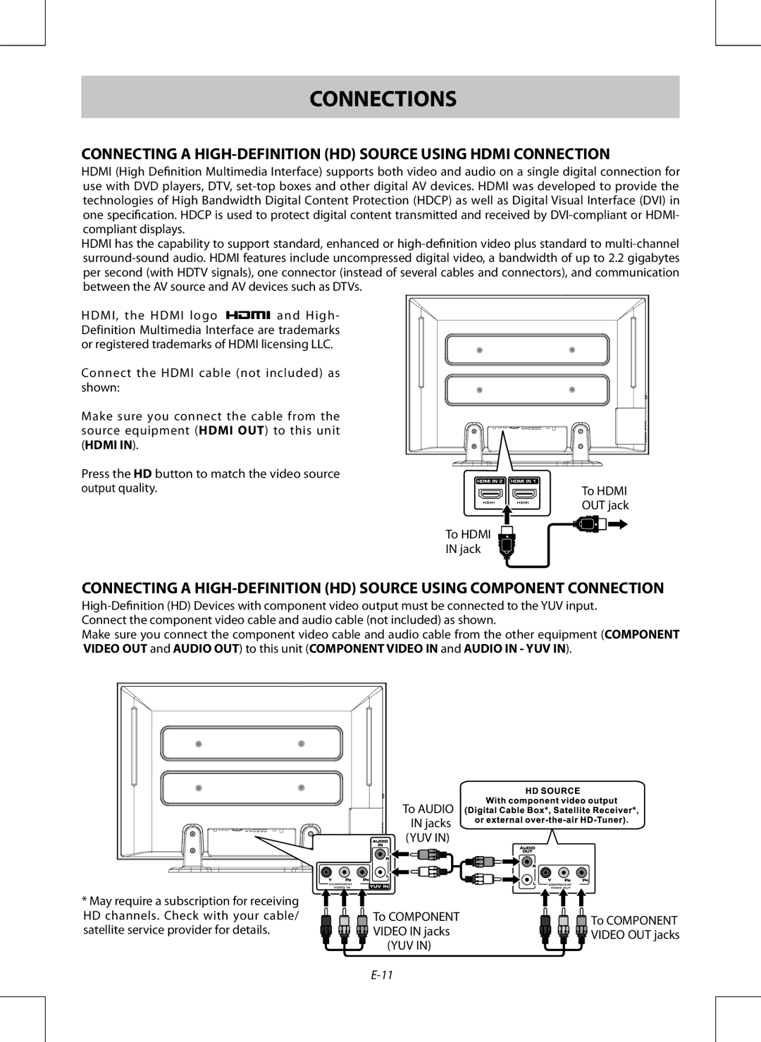 Venturer PDV28420C owner manual Connecting a HIGH-DEFINITION HD Source Using Hdmi Connection 