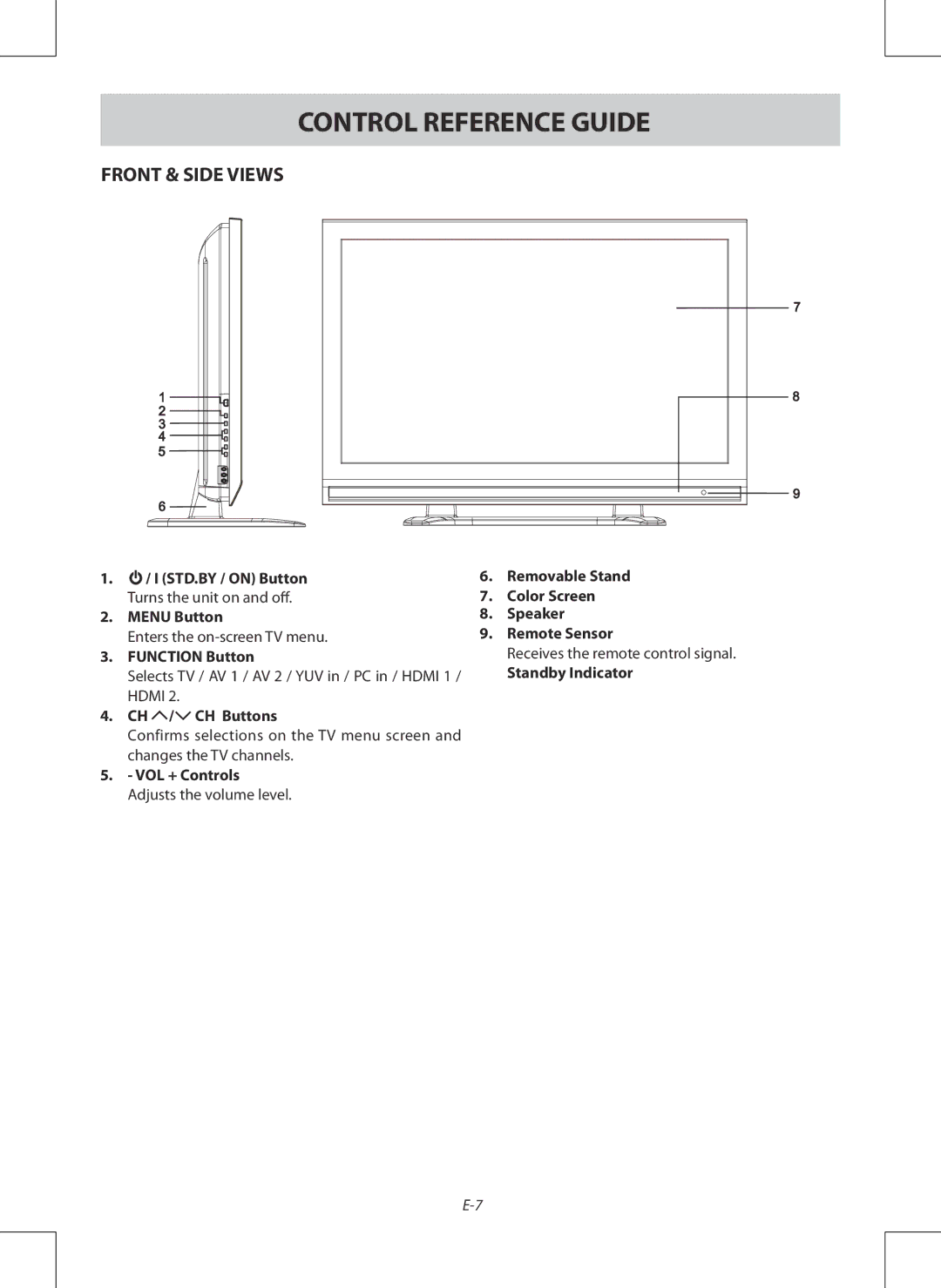 Venturer PDV28420C owner manual Front & Side Views, STD.BY / on Button, VOL + Controls, Standby Indicator 