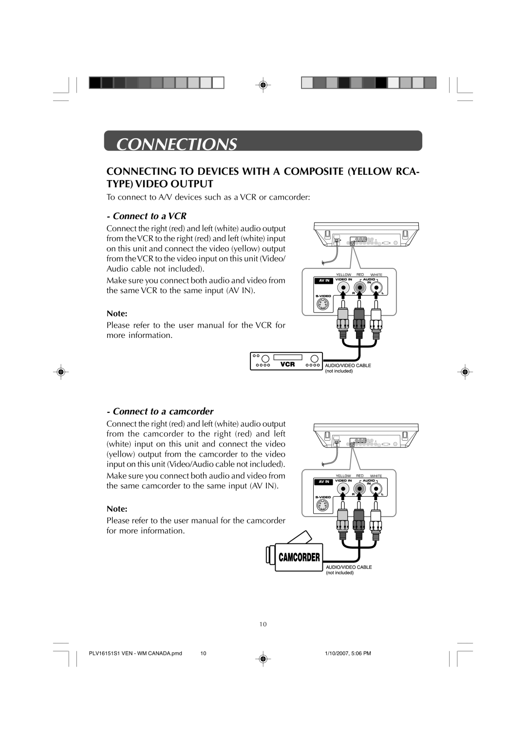 Venturer PLV1615S owner manual Connections 