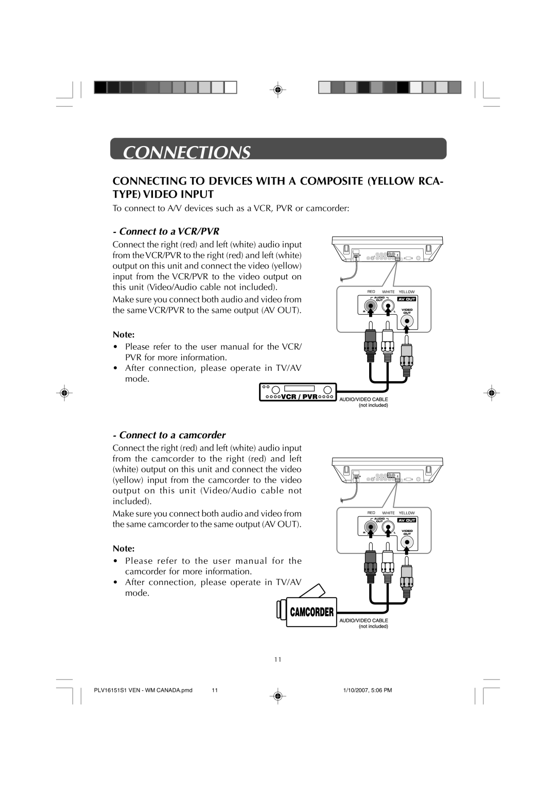 Venturer PLV1615S owner manual Connect to a VCR/PVR 