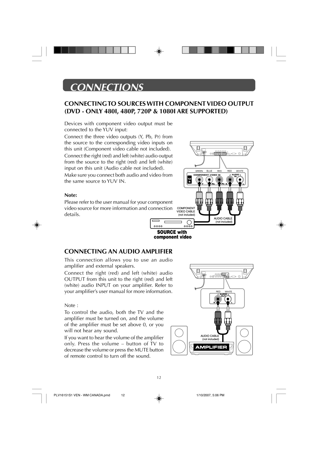 Venturer PLV1615S owner manual Connecting AN Audio Amplifier 