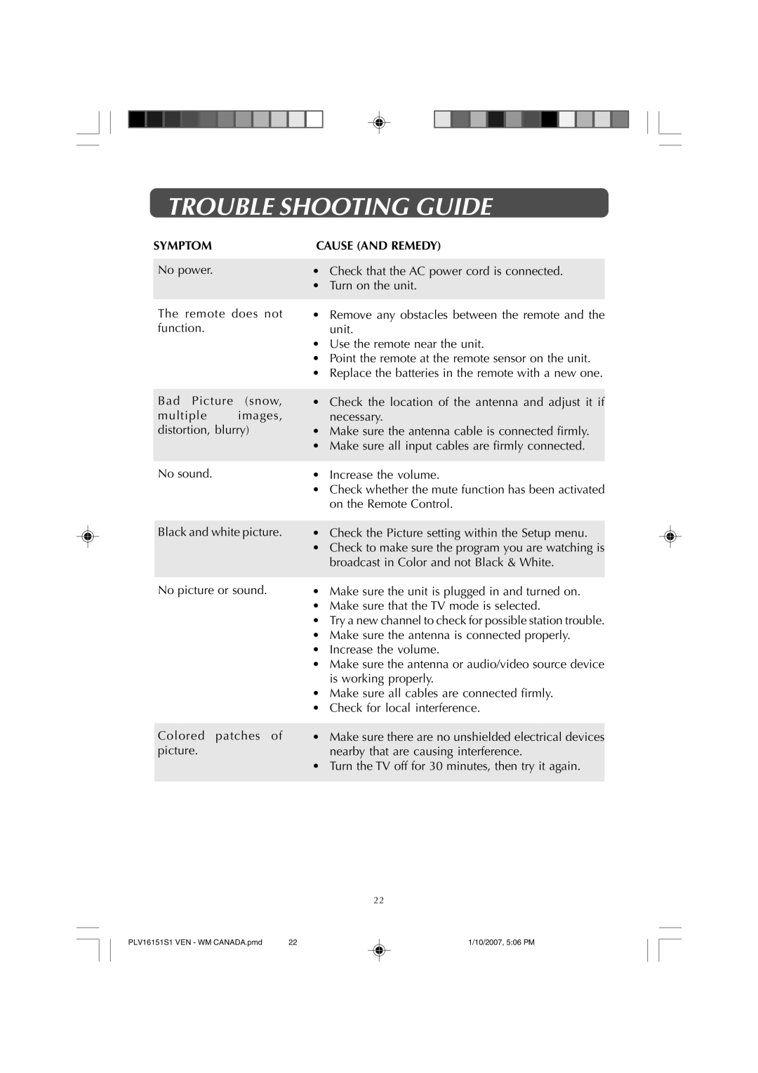 Venturer PLV1615S owner manual Trouble Shooting Guide, Cause and Remedy 