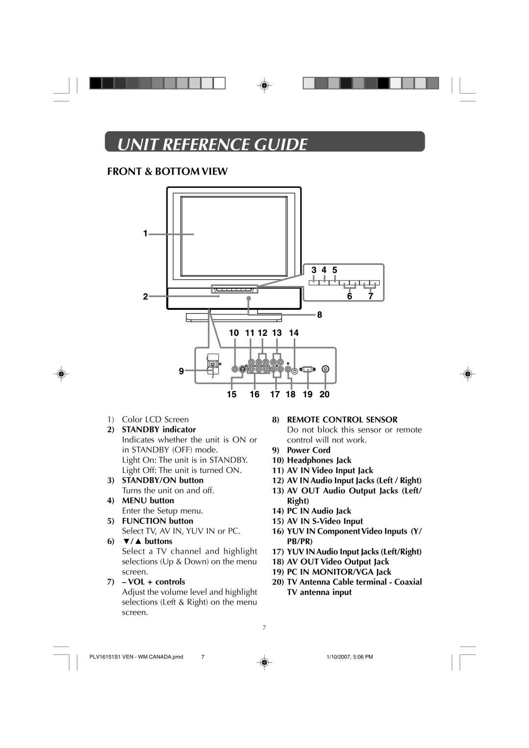 Venturer PLV1615S owner manual Unit Reference Guide, Front & Bottom View 