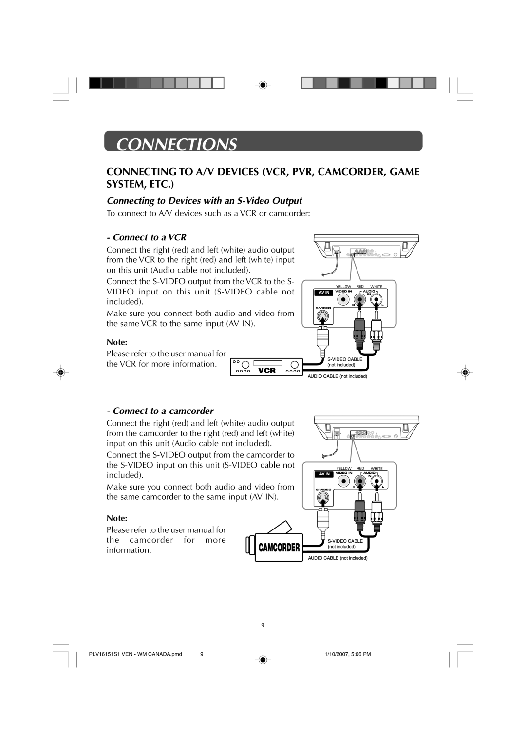 Venturer PLV1615S owner manual Connecting to Devices with an S-Video Output, Connect to a VCR, Connect to a camcorder 