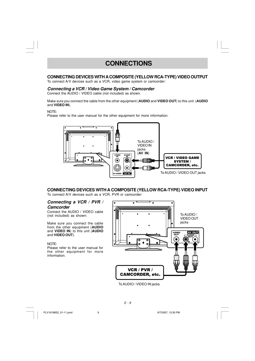 Venturer PLV16198 instruction manual Connecting a VCR / Video Game System / Camcorder 