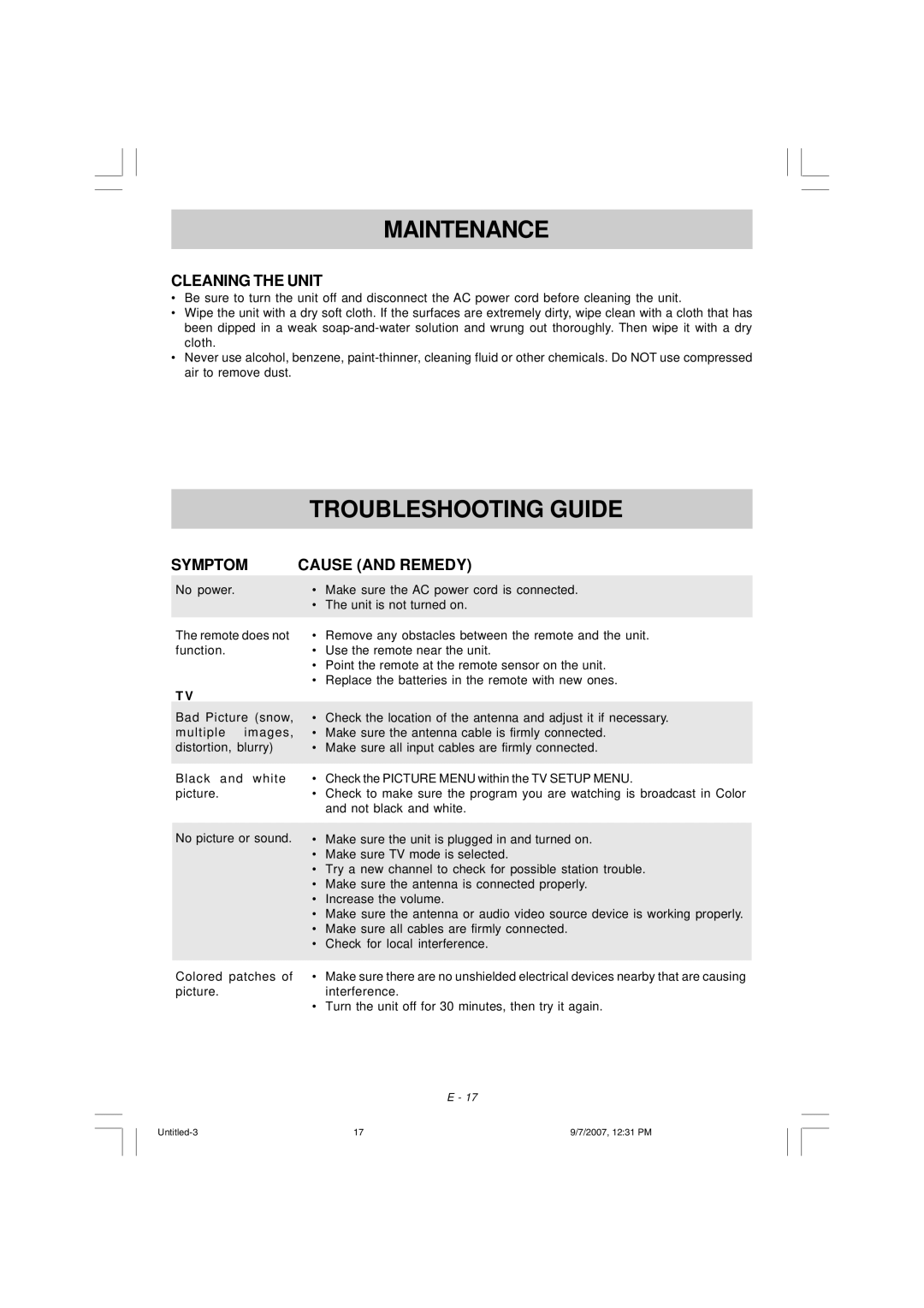 Venturer PLV16198 instruction manual Maintenance, Troubleshooting Guide, Cleaning the Unit, Symptom Cause and Remedy 