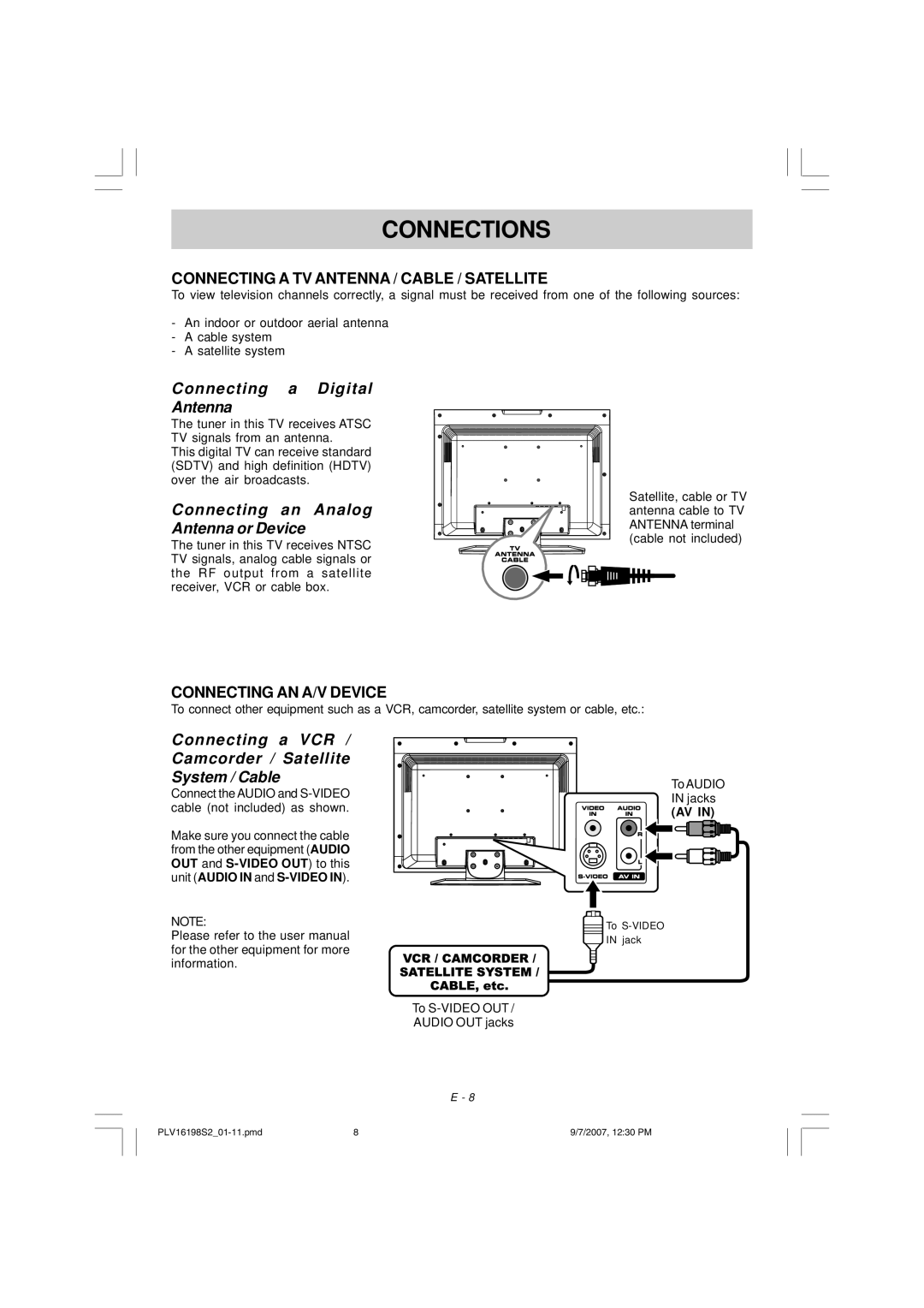 Venturer PLV16198 instruction manual Connections, Connecting a TV Antenna / Cable / Satellite, Connecting AN A/V Device 