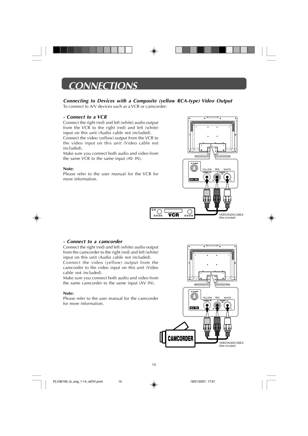 Venturer PLV36190S5W owner manual Connections 