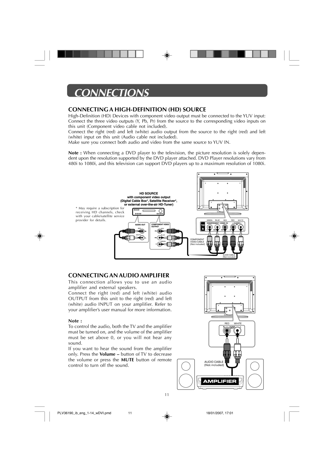 Venturer PLV36190S5W owner manual Connecting a HIGH-DEFINITION HD Source, Connecting AN Audio Amplifier 