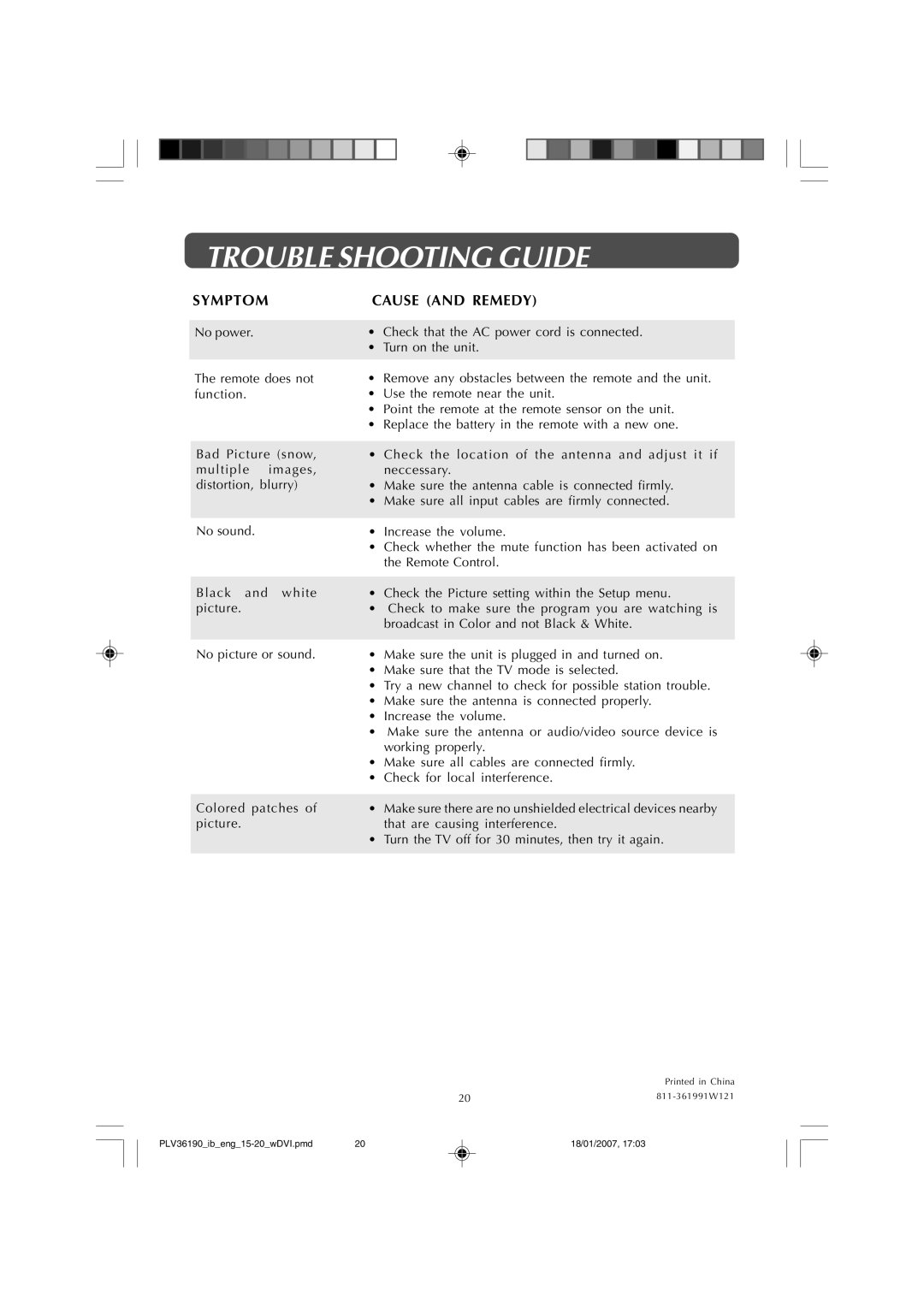 Venturer PLV36190S5W owner manual Trouble Shooting Guide, Symptom Cause and Remedy 