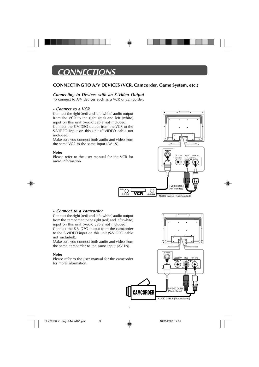 Venturer PLV36190S5W owner manual Connecting to A/V Devices VCR, Camcorder, Game System, etc 