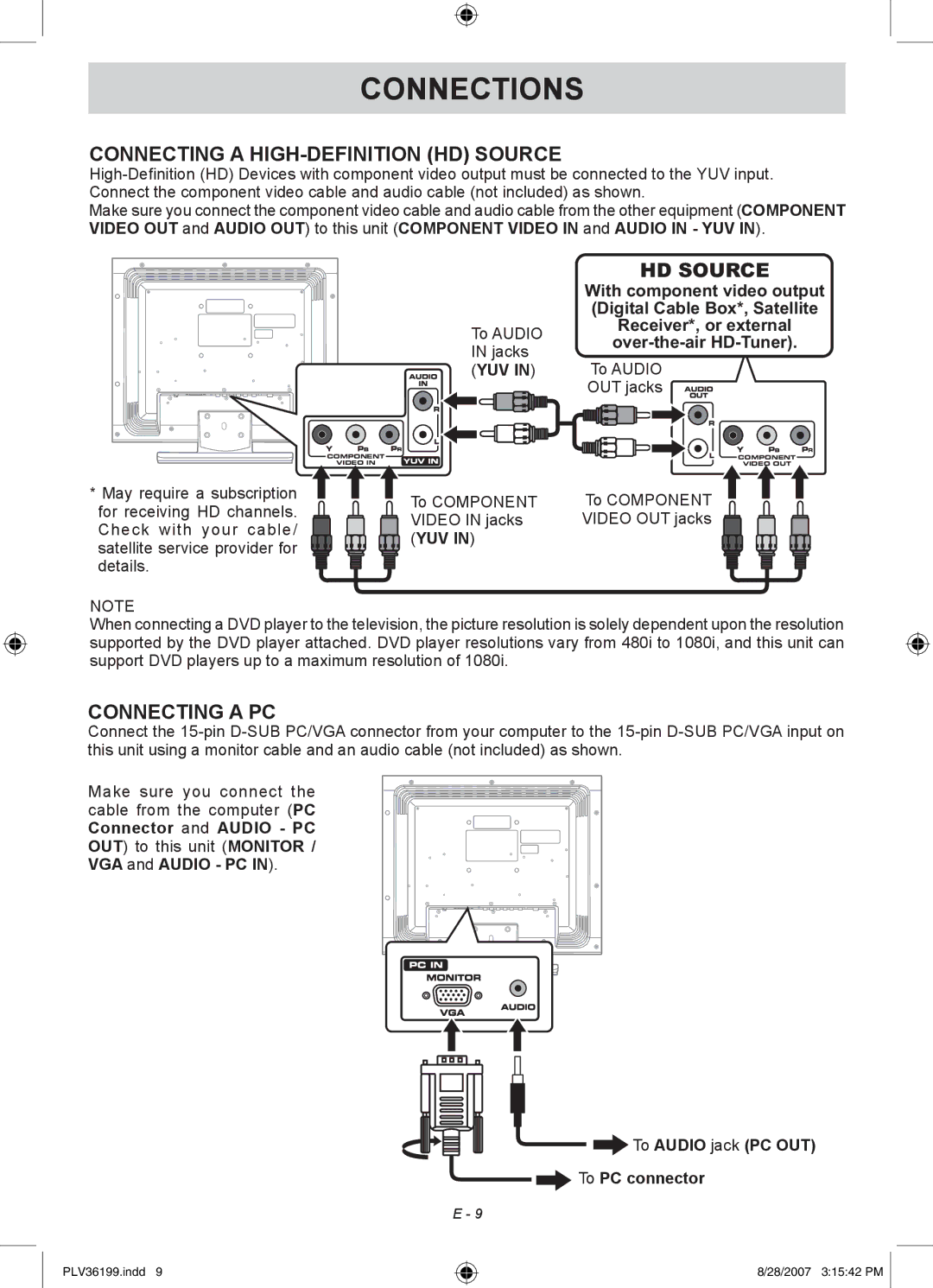 Venturer PLV36199S1 manual Connecting a HIGH-DEFINITION HD Source, Connecting a PC, Digital Cable Box*, Satellite 