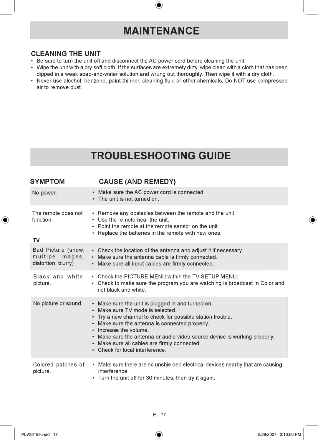 Venturer PLV36199S1 manual Maintenance, Troubleshooting Guide, Cleaning the Unit, Symptom Cause and Remedy 