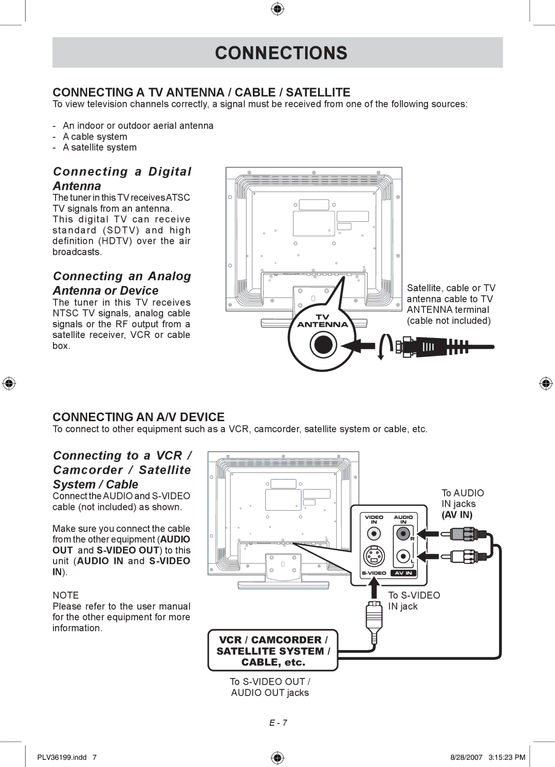 Venturer PLV36199S1 manual Connections, Connecting a TV Antenna / Cable / Satellite, Connecting AN A/V Device, CABLE, etc 