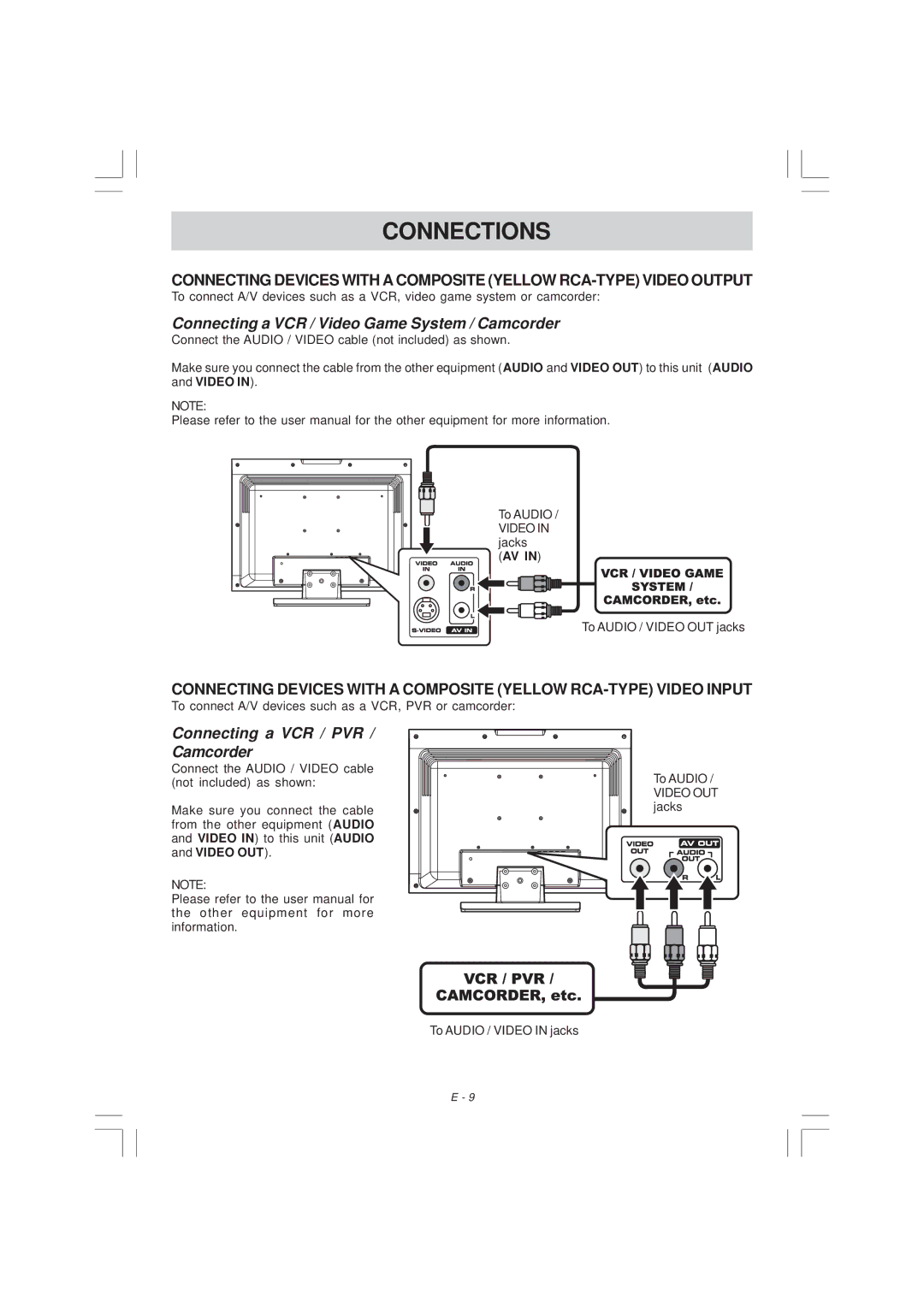 Venturer PLV36220S1 manual Connecting a VCR / Video Game System / Camcorder 