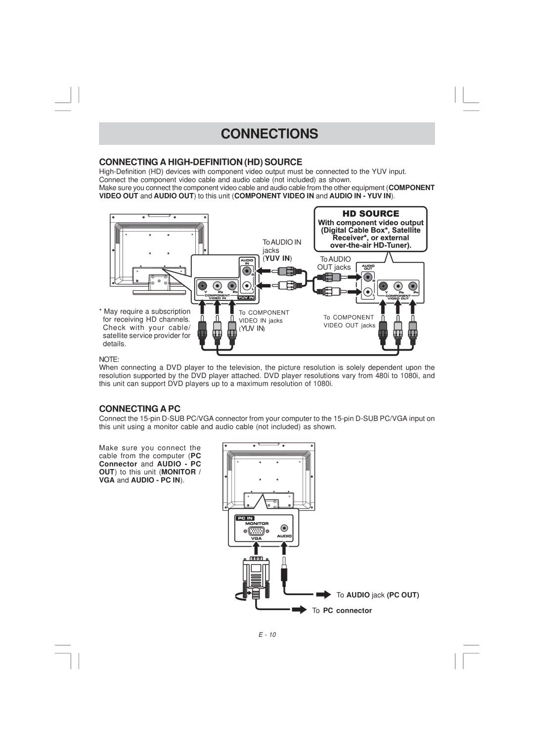 Venturer PLV36220S1 manual Connecting a HIGH-DEFINITION HD Source, Connecting a PC, To Audio jack PC OUT To PC connector 