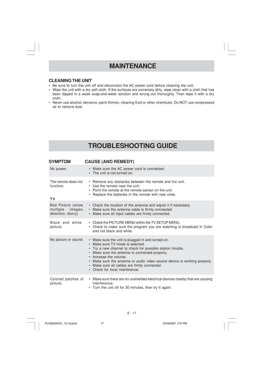 Venturer PLV36220S1 manual Maintenance, Troubleshooting Guide, Cleaning the Unit, Symptom Cause and Remedy 