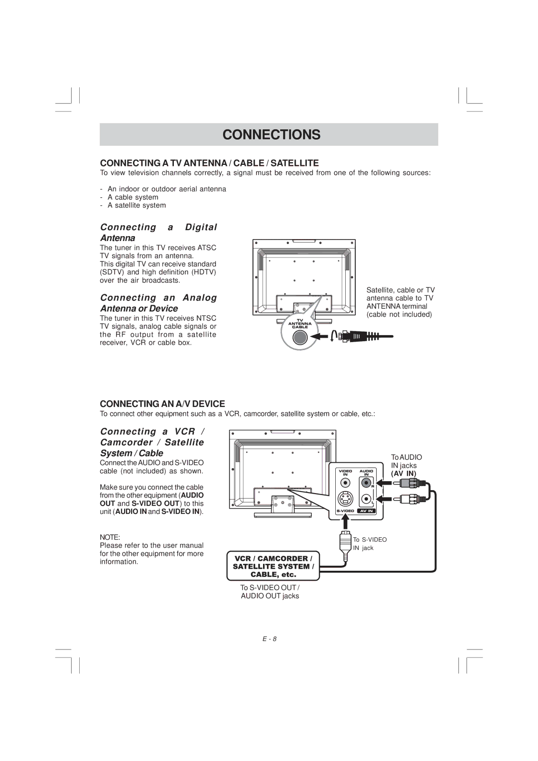 Venturer PLV36220S1 manual Connections, Connecting a TV Antenna / Cable / Satellite, Connecting AN A/V Device 