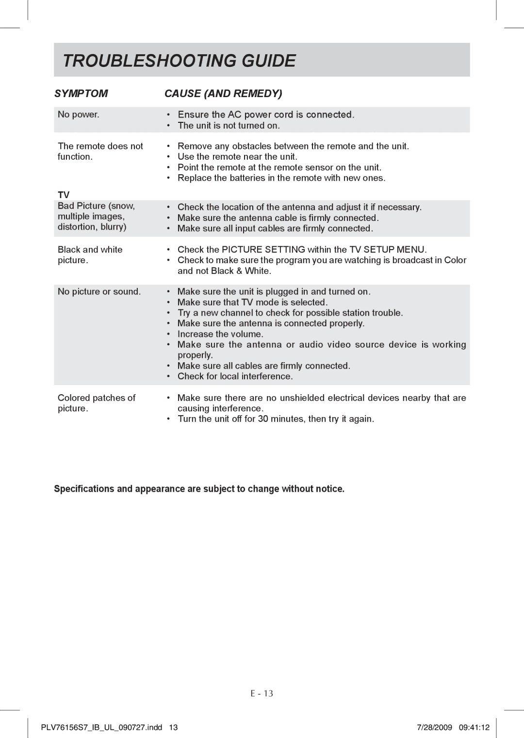 Venturer PLV76156 instruction manual Troubleshooting Guide, Symptom Cause and Remedy 