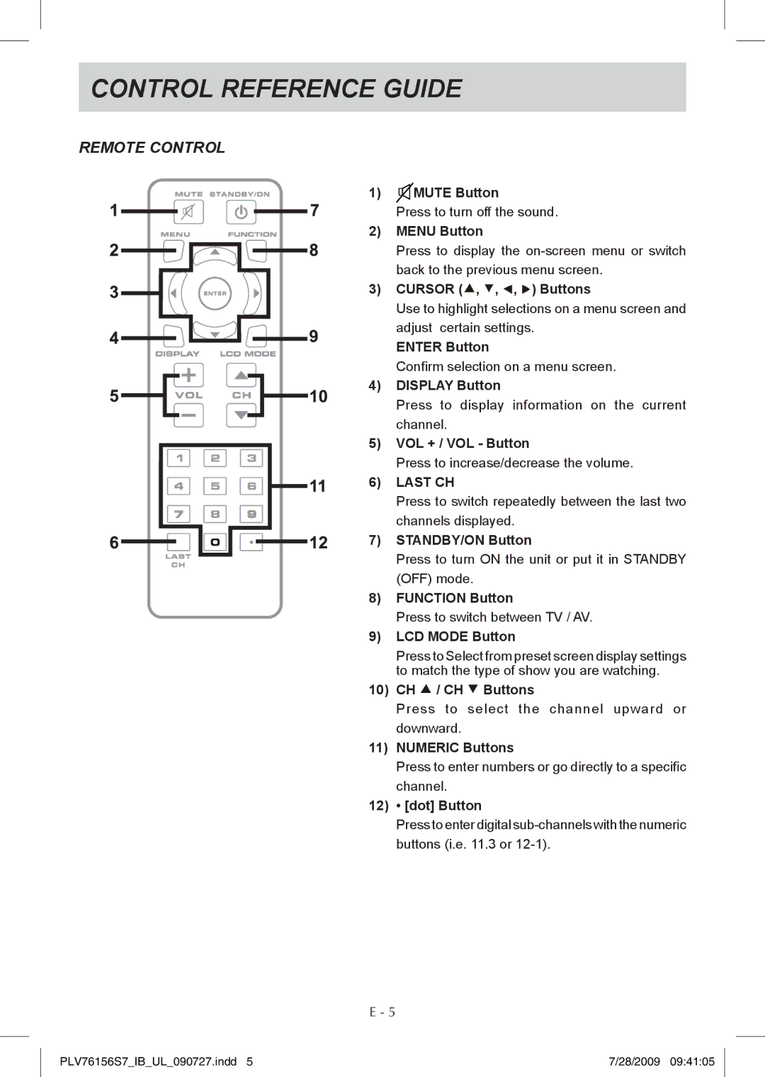 Venturer PLV76156 instruction manual Control Reference Guide, Remote Control 