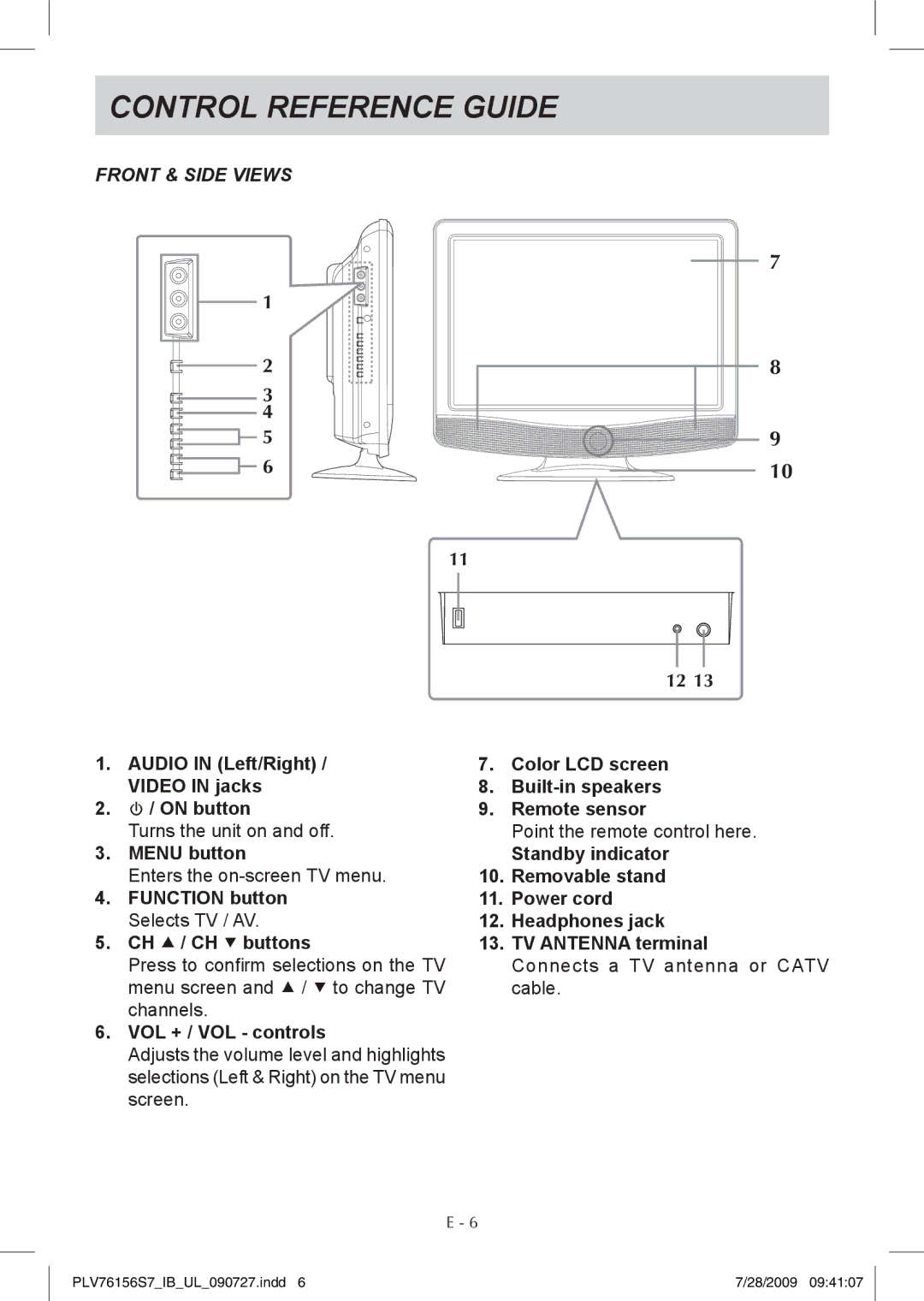 Venturer PLV76156 instruction manual Front & Side Views 