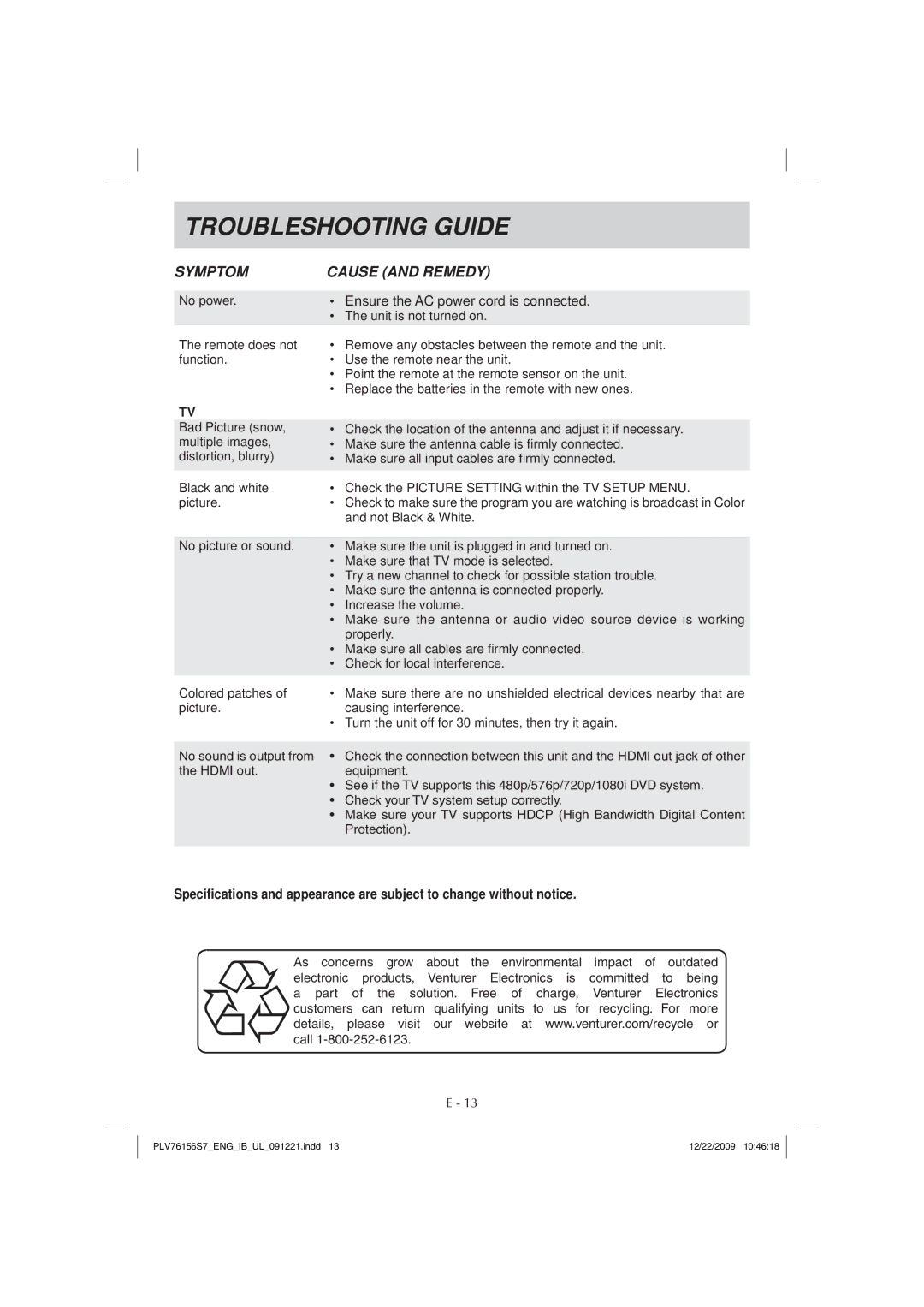 Venturer PLV7615H instruction manual Troubleshooting Guide, Symptom Cause and Remedy 