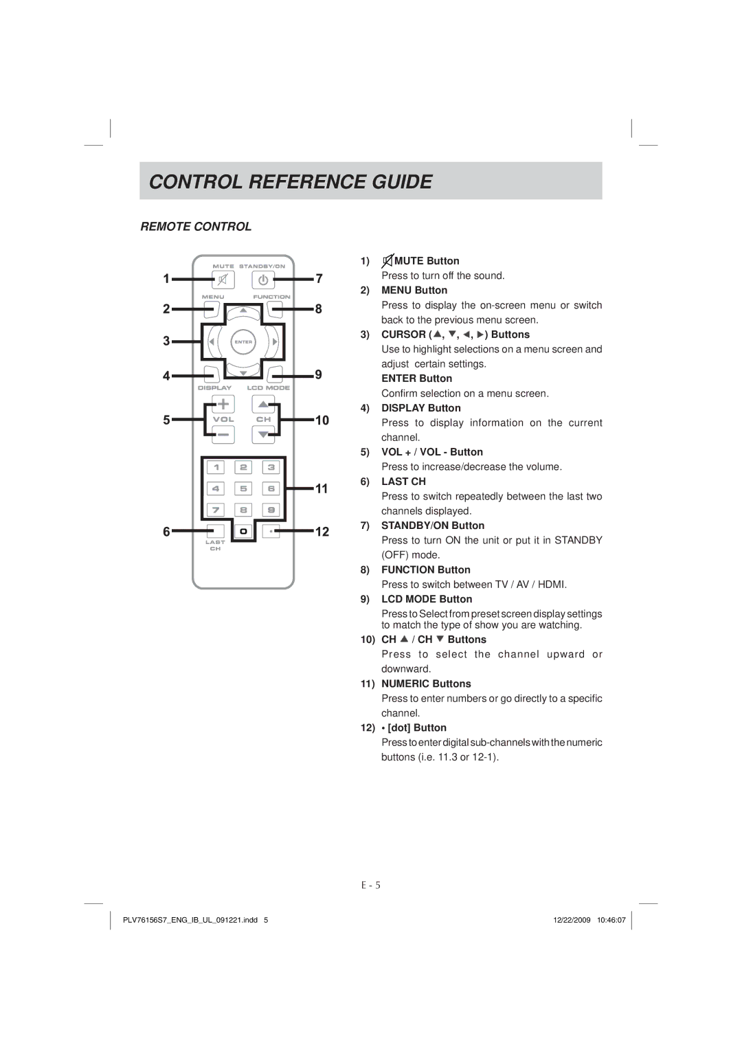 Venturer PLV7615H instruction manual Control Reference Guide, Remote Control 