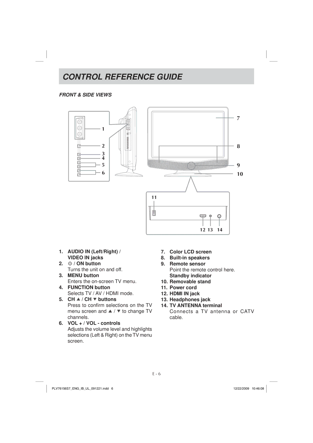 Venturer PLV7615H instruction manual Front & Side Views 