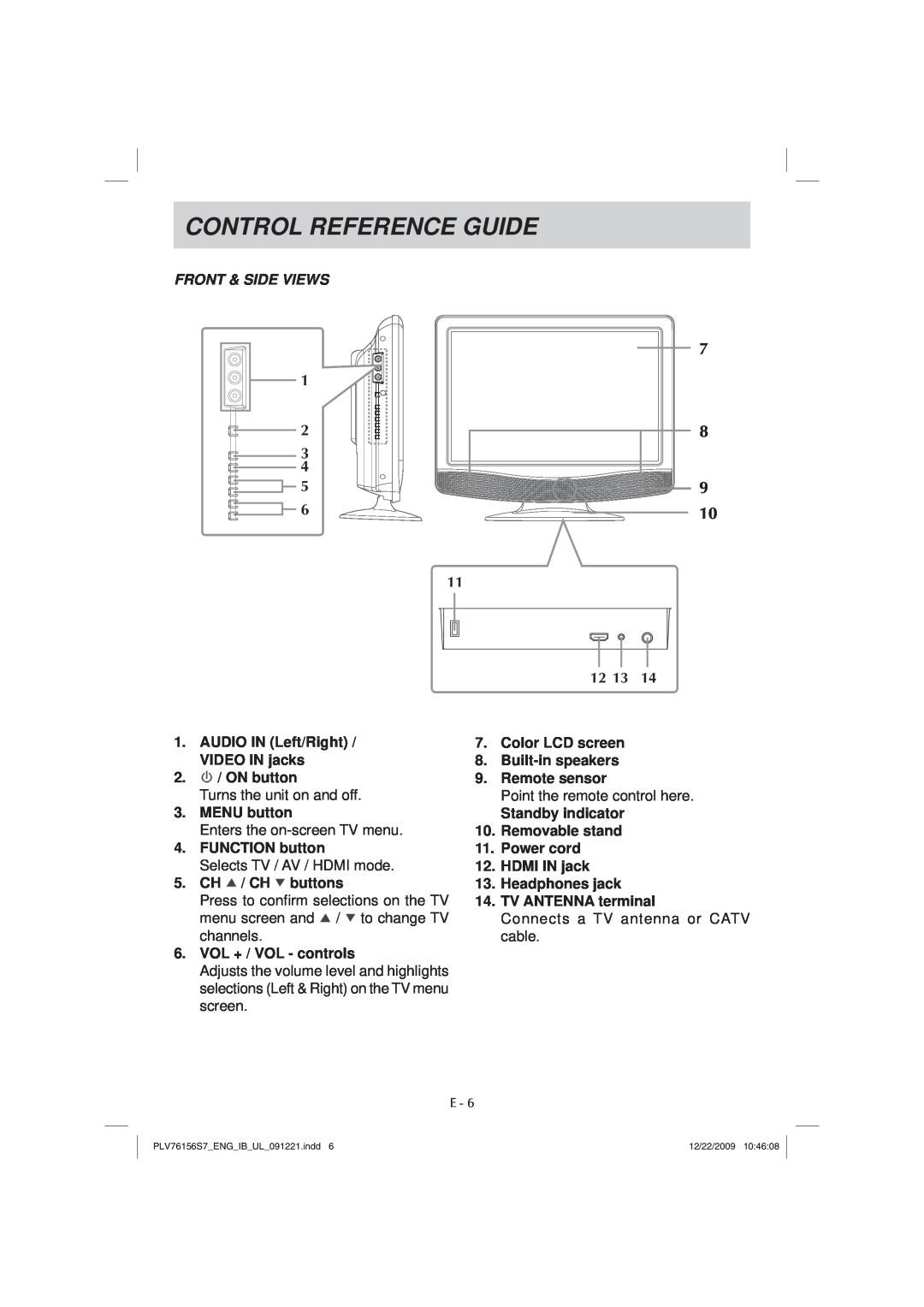 Venturer PLV7615H instruction manual Front & Side Views, Control Reference Guide 